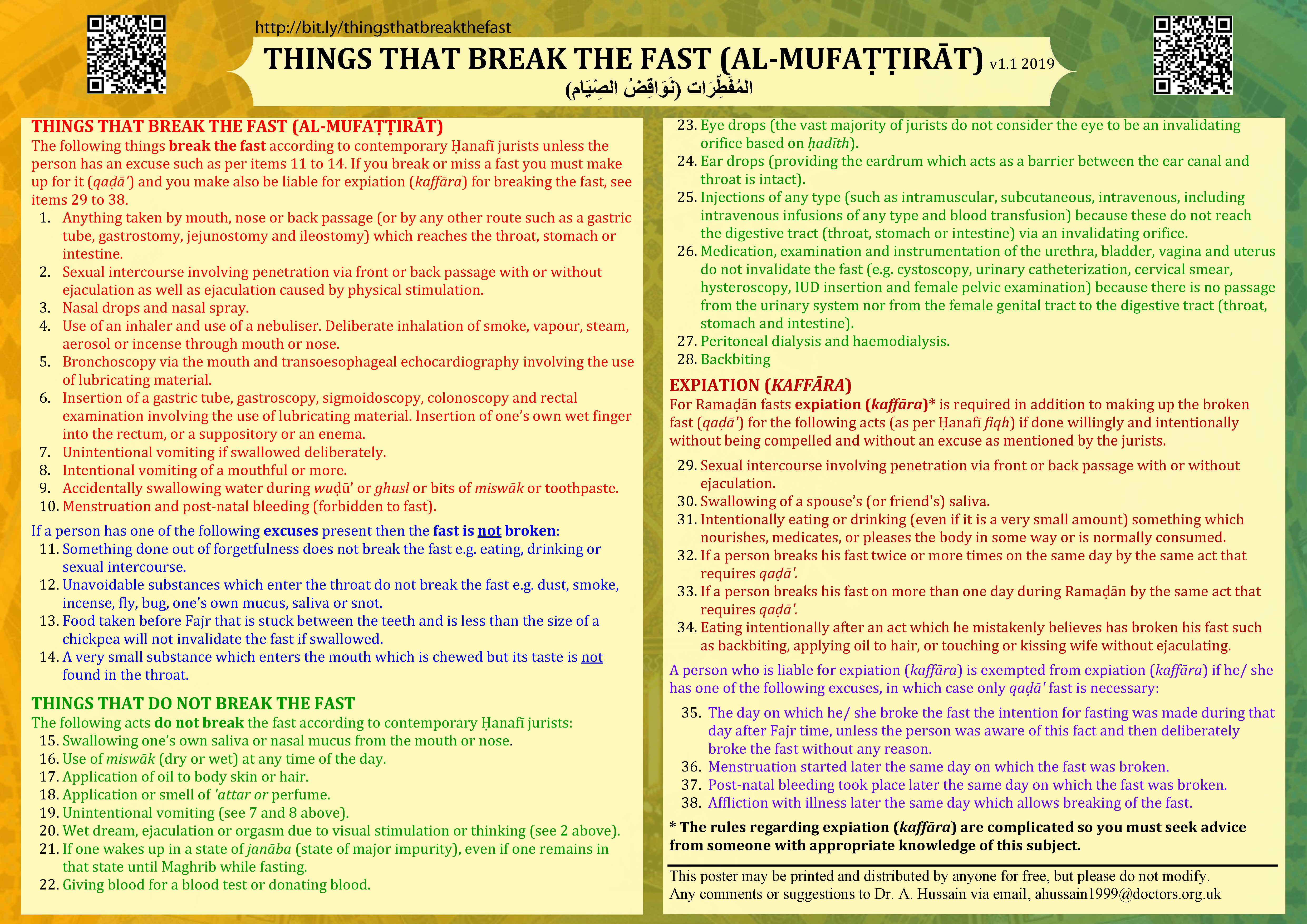 Things That Break the Fast Al Mufa ir t FIW Online